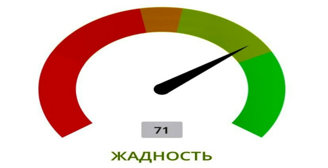 Шкала определила 
