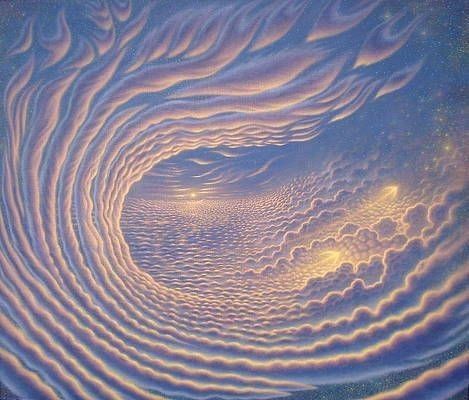 Атлас облаков